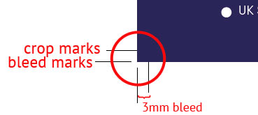 Showing both crop and bleed marks - preparing artwork for print
